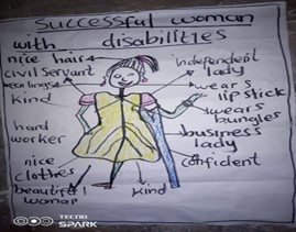 one of the drawings representing successful women with disabilities